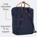 Fjallraven Kanken No. 2