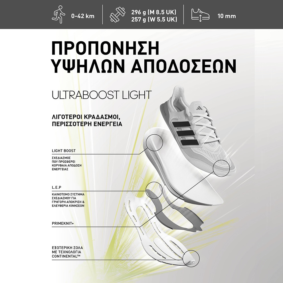 adidas Performance Ultraboost Light Ανδρικά Παπούτσια για Τρέξιμο